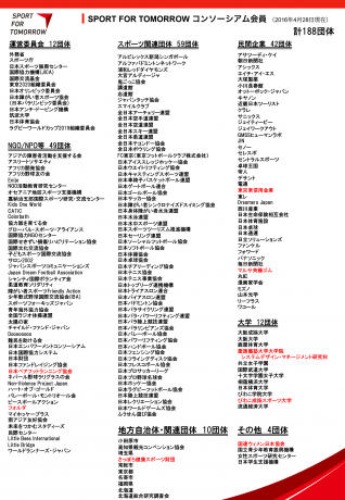 SFTC会員リスト20160420＿赤文字