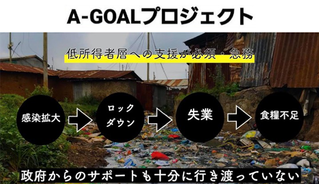 A-GOALプロジェクト7