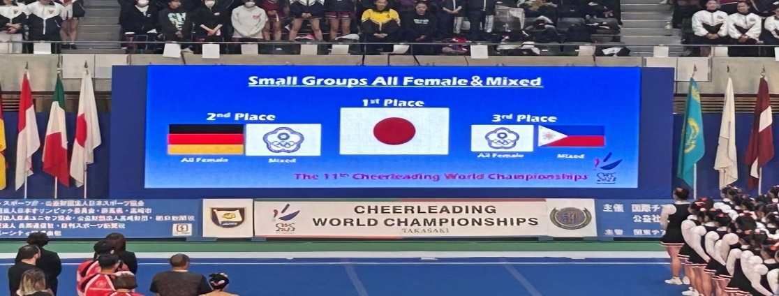 第11回世界チアリーディング選手権大会　(2023)3