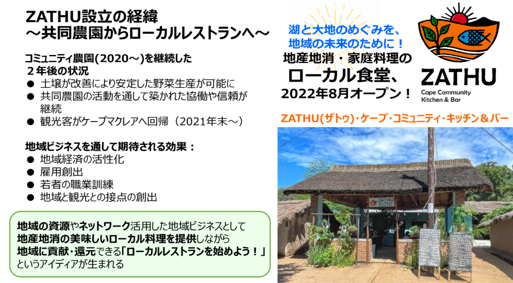 マラウイでの地元サッカークラブ等と連携したローカル食堂の運営(2025)1