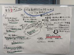 グループワークの様子