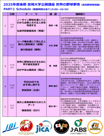 オンライン公開講座 世界の野球事情(2025)2