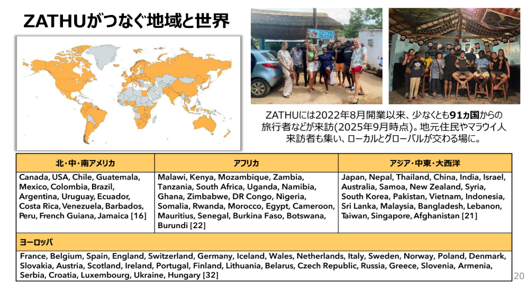 マラウイでの地元サッカークラブ等と連携したローカル食堂の運営(2025)2